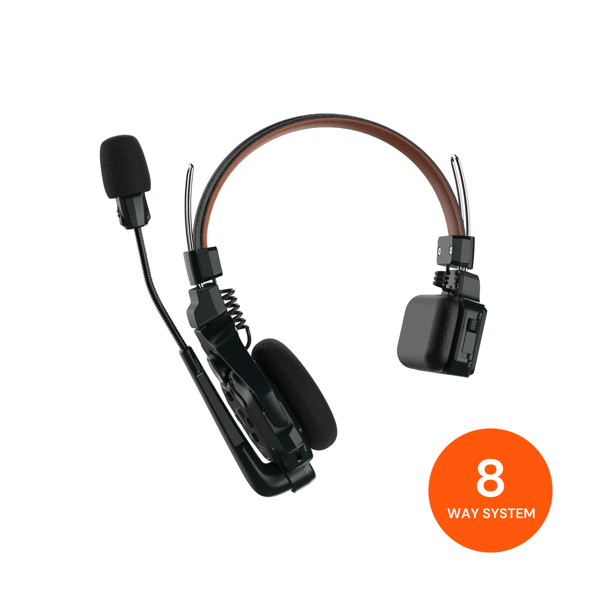 Hollyland Solidcom C1 Pro Wireless Intercom System with 8 ENC headsets