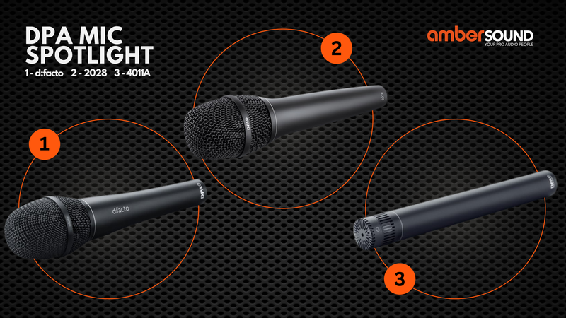 DPA Mic Spotlight
